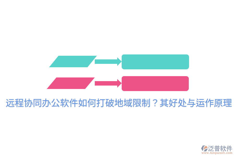 遠(yuǎn)程協(xié)同辦公軟件如何打破地域限制?其好處與運(yùn)作原理