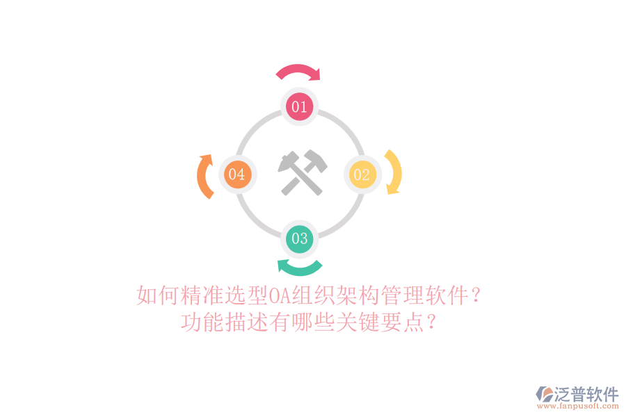 如何精準(zhǔn)選型OA組織架構(gòu)管理軟件？功能描述有哪些關(guān)鍵要點？
