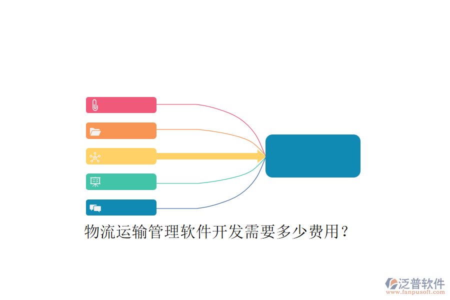 物流運(yùn)輸管理軟件開發(fā)需要多少費(fèi)用？