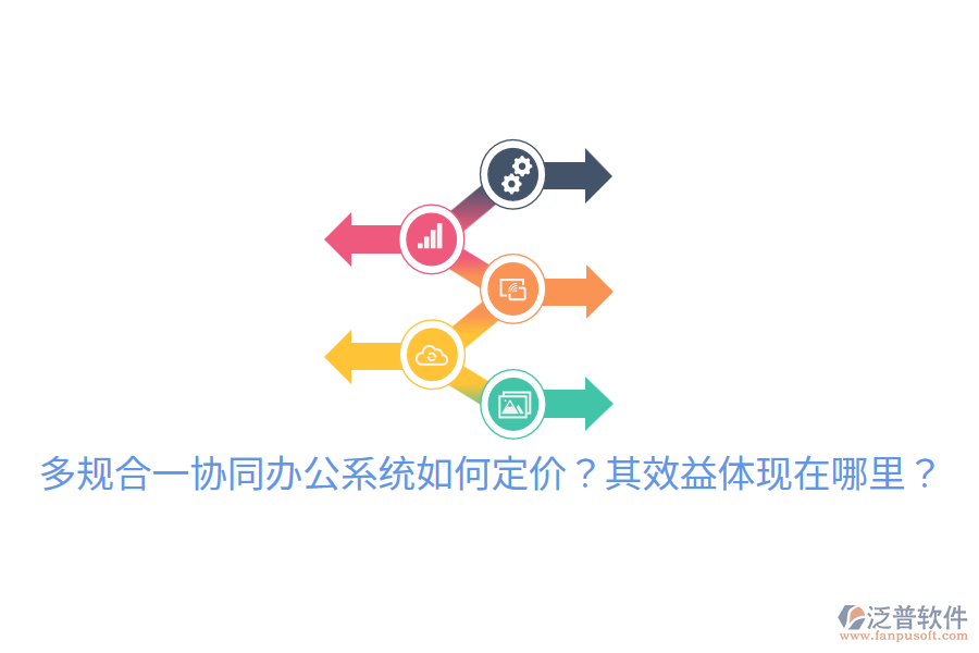  多規(guī)合一協(xié)同辦公系統(tǒng)如何定價(jià)？其效益體現(xiàn)在哪里？