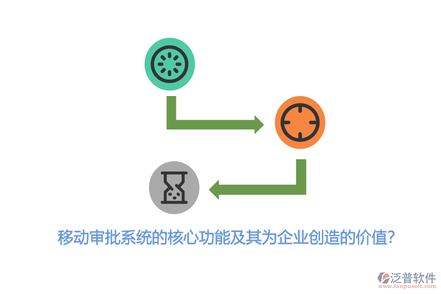 移動審批系統(tǒng)的核心功能及其為企業(yè)創(chuàng)造的價值？