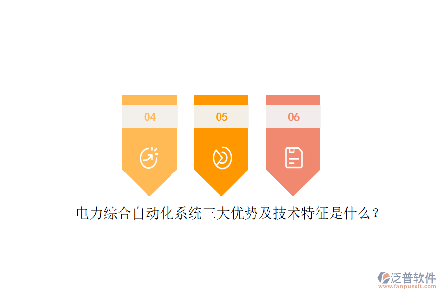 電力綜合自動(dòng)化系統(tǒng)三大優(yōu)勢(shì)及技術(shù)特征是什么？