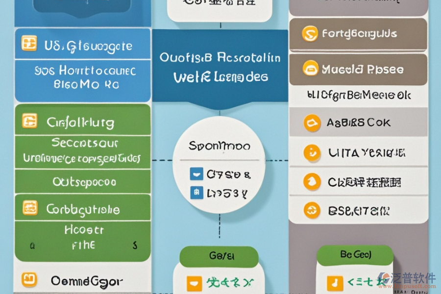 物流生產(chǎn)管理系統(tǒng)哪個(gè)最好用？?jī)r(jià)格是多少？