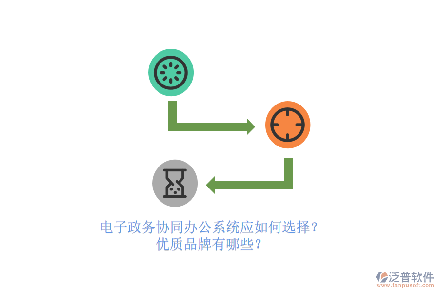 電子政務(wù)協(xié)同辦公系統(tǒng)應(yīng)如何選擇？?jī)?yōu)質(zhì)品牌有哪些？