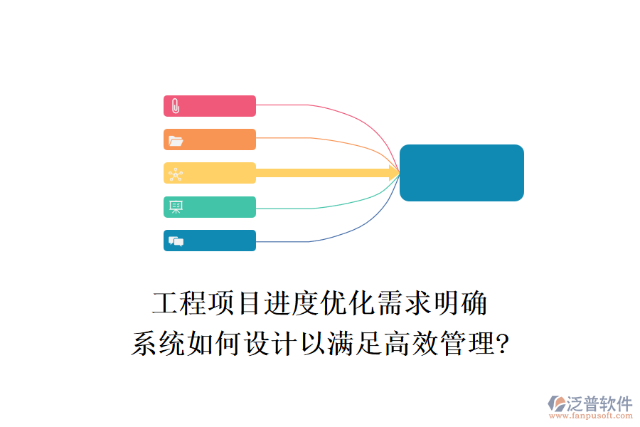 工程項目進(jìn)度優(yōu)化需求明確，系統(tǒng)如何設(shè)計以滿足高效管理?