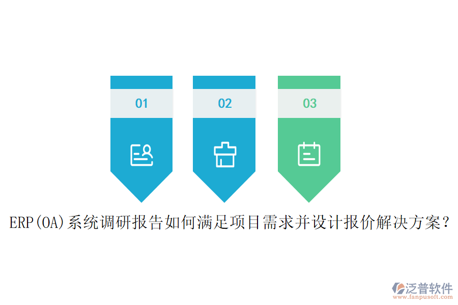 ERP(OA)系統(tǒng)調(diào)研報(bào)告如何滿足項(xiàng)目需求并設(shè)計(jì)報(bào)價(jià)解決方案？