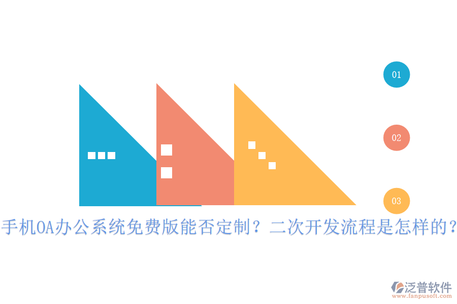  手機(jī)OA辦公系統(tǒng)免費(fèi)版能否定制？二次開發(fā)流程是怎樣的？