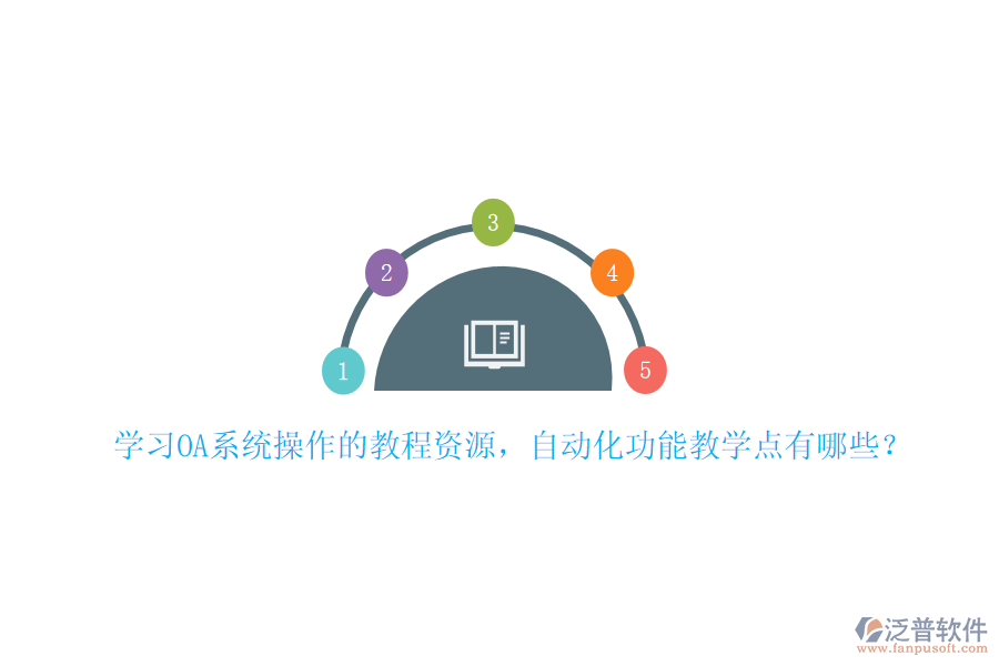 學(xué)習(xí)OA系統(tǒng)操作的教程資源，自動(dòng)化功能教學(xué)點(diǎn)有哪些？