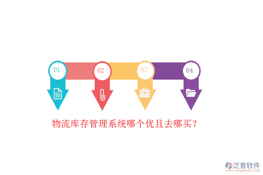 物流庫存管理系統(tǒng)哪個優(yōu)且去哪買？