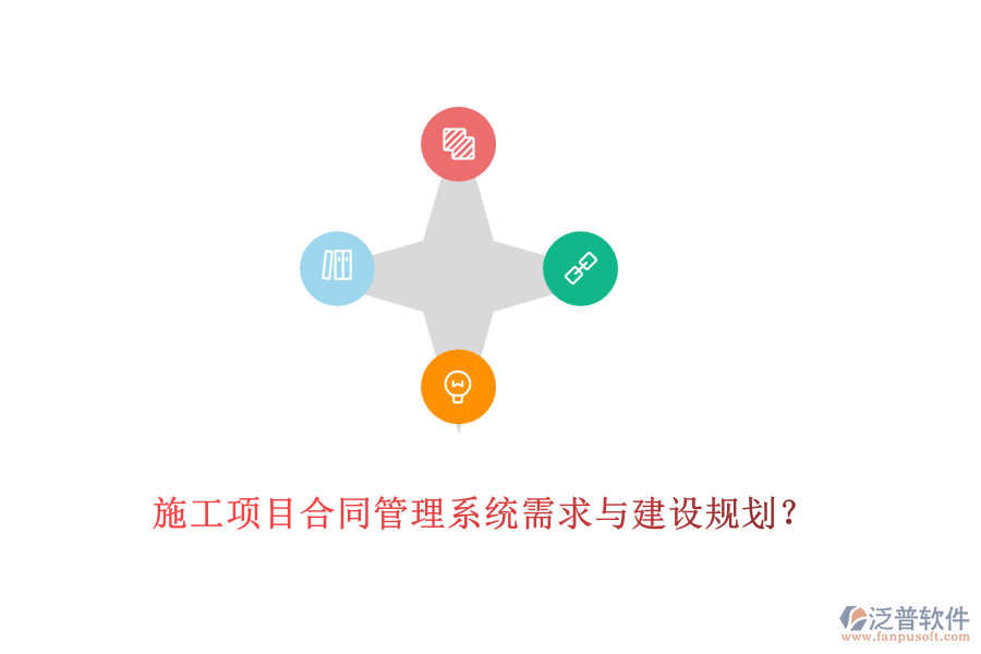 施工項(xiàng)目合同管理系統(tǒng)需求與建設(shè)規(guī)劃?