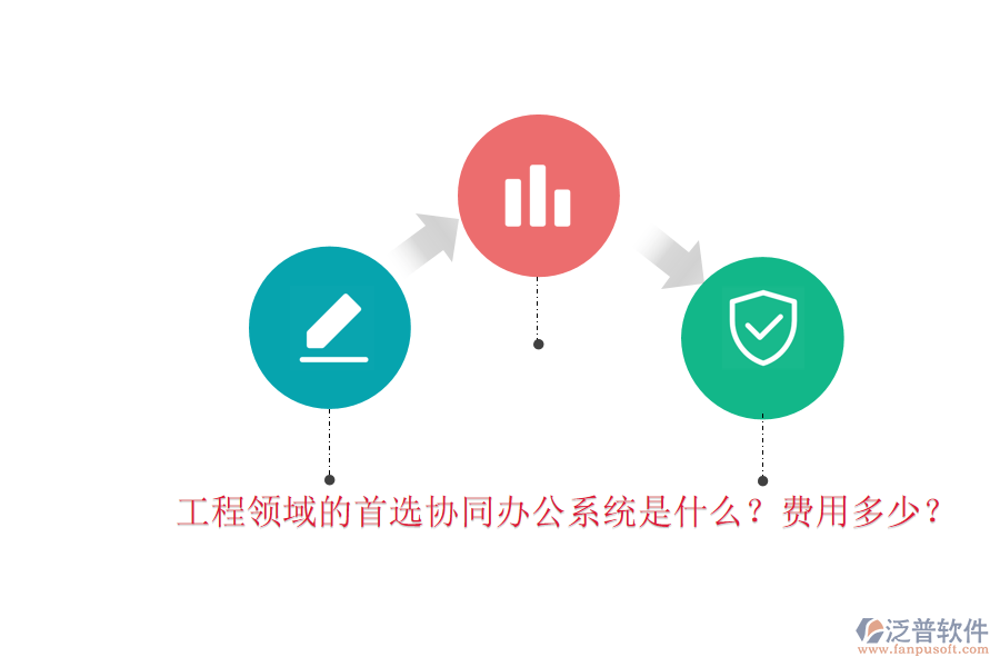 工程領(lǐng)域的首選協(xié)同辦公系統(tǒng)是什么？費用多少？