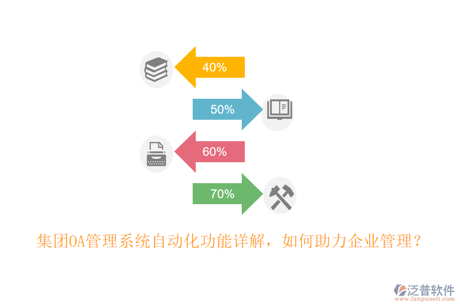 集團(tuán)OA管理系統(tǒng)自動化功能詳解，如何助力<a href=http://m.napavibes.com/gongsi/xt/ target=_blank class=infotextkey>企業(yè)管理</a>？