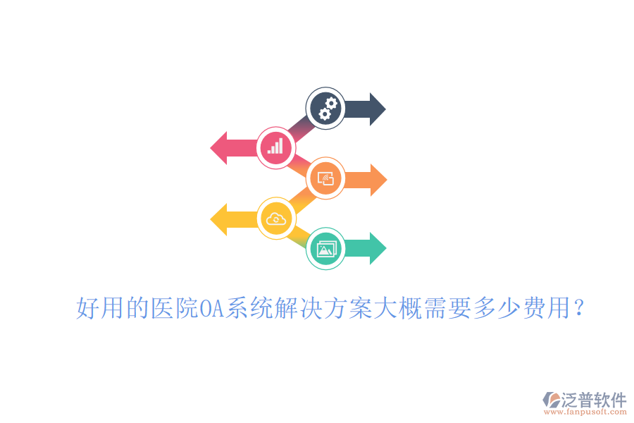 好用的醫(yī)院OA系統(tǒng)解決方案大概需要多少費用?