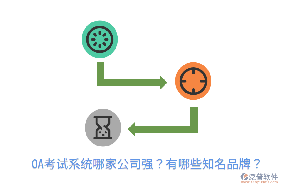  OA考試系統(tǒng)哪家公司強(qiáng)？有哪些知名品牌？