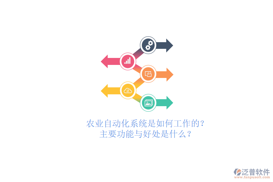 農(nóng)業(yè)自動化系統(tǒng)是如何工作的？主要功能與好處是什么？