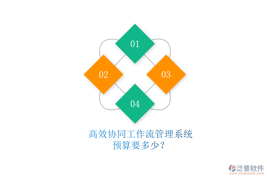 高效協(xié)同工作流管理系統(tǒng)，預(yù)算要多少？
