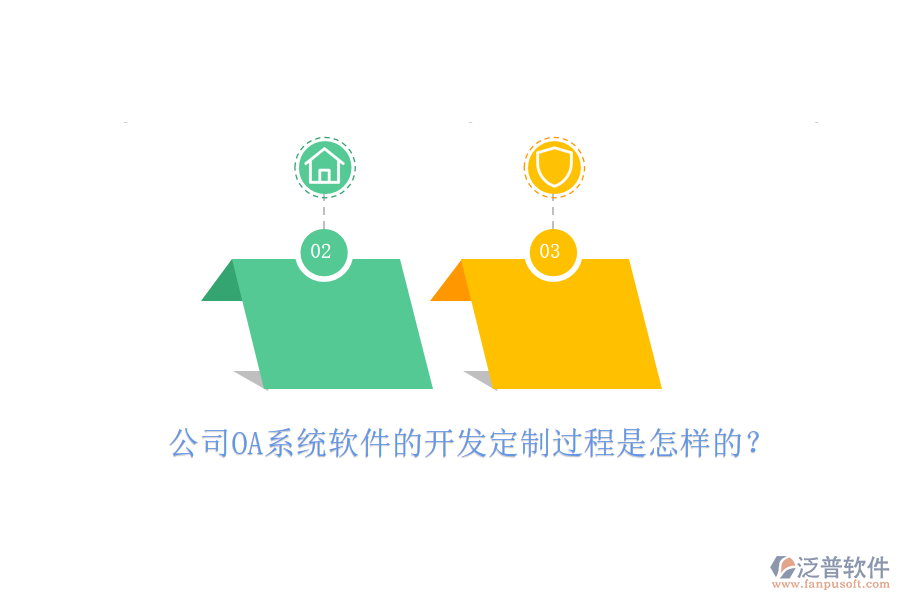 公司OA系統(tǒng)軟件的開發(fā)定制過程是怎樣的？