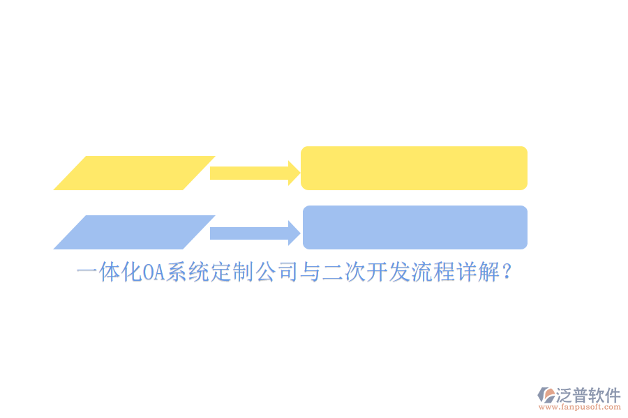 一體化OA系統(tǒng)定制公司與二次開(kāi)發(fā)流程詳解?
