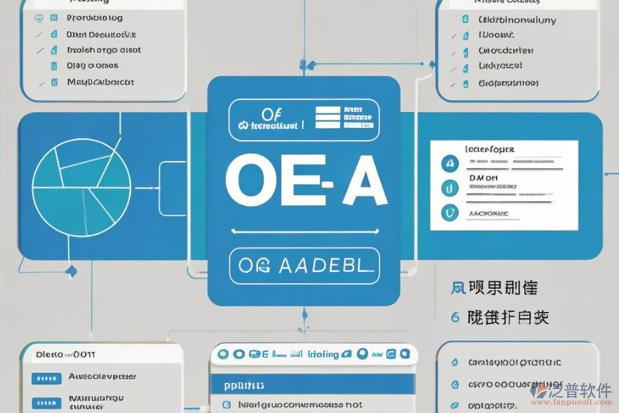 OA智能化管理系統(tǒng)的三大核心優(yōu)勢(shì)及技術(shù)特點(diǎn)是什么？