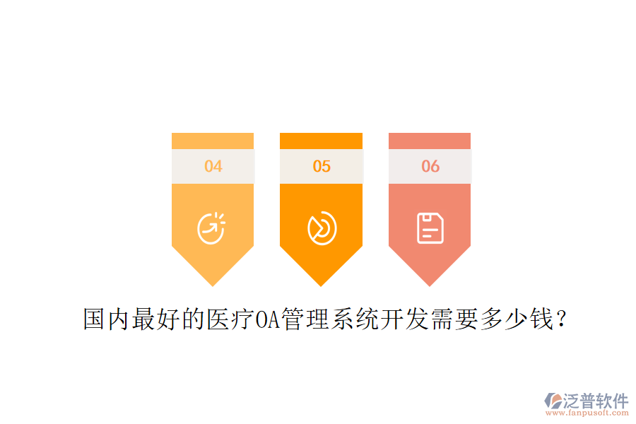  國內(nèi)最好的醫(yī)療OA管理系統(tǒng)開發(fā)需要多少錢？