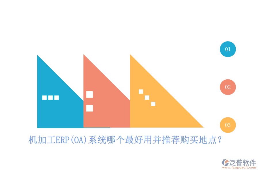 機(jī)加工ERP(OA)系統(tǒng)哪個(gè)最好用并推薦購(gòu)買地點(diǎn)？