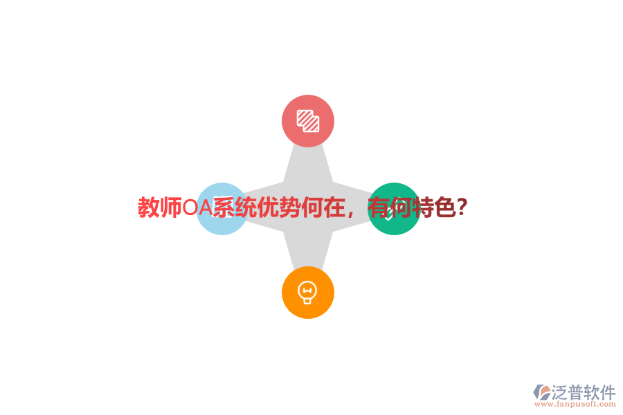 教師OA系統(tǒng)優(yōu)勢(shì)何在，有何特色？