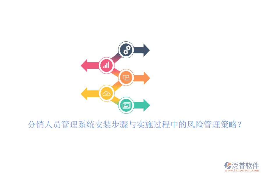 分銷人員管理系統(tǒng)安裝步驟與實(shí)施過程中的風(fēng)險(xiǎn)管理策略？