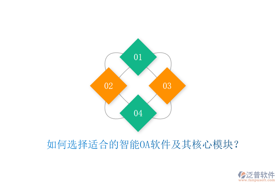  如何選擇適合的智能OA軟件及其核心模塊？