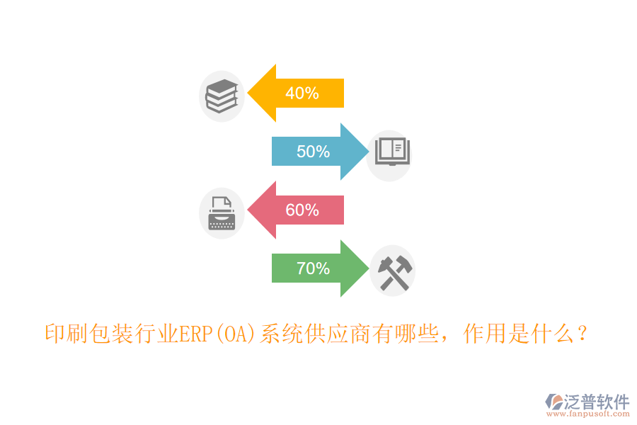 印刷包裝行業(yè)ERP(OA)系統(tǒng)供應(yīng)商有哪些，作用是什么？