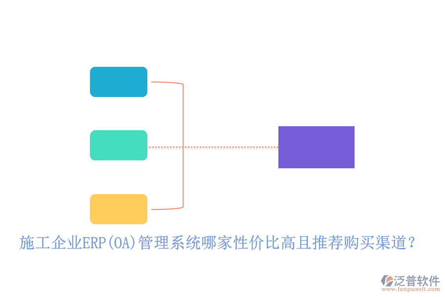 施工企業(yè)ERP(OA)管理系統(tǒng)哪家性價比高且推薦購買渠道?
