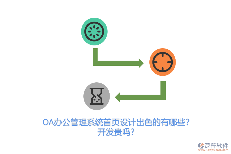 OA辦公管理系統(tǒng)首頁(yè)設(shè)計(jì)出色的有哪些？開(kāi)發(fā)貴嗎？