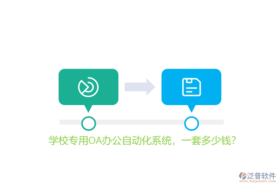學(xué)校專用OA辦公<a href=http://m.napavibes.com/oa/ target=_blank class=infotextkey>自動(dòng)化系統(tǒng)</a>，一套多少錢？