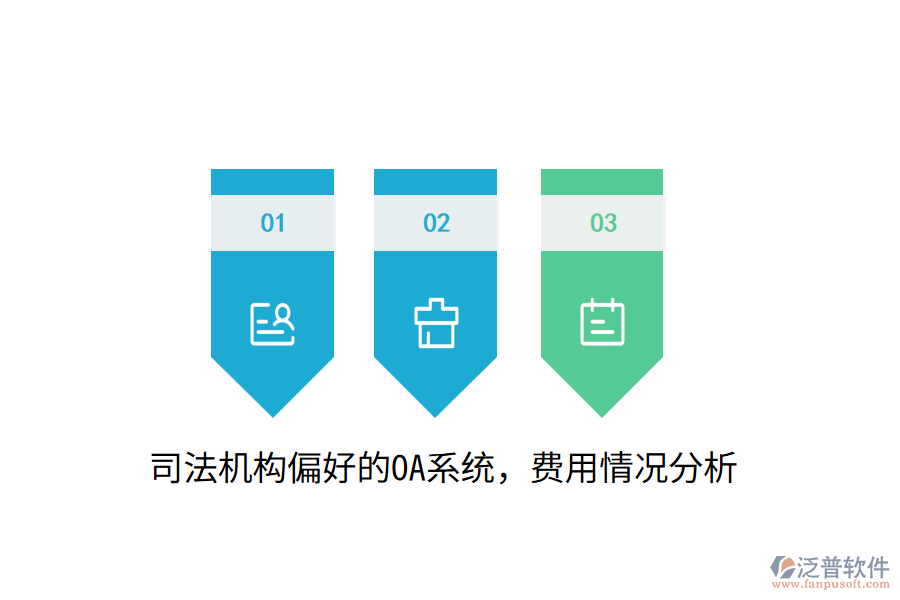 司法機(jī)構(gòu)偏好的OA系統(tǒng),費(fèi)用情況分析