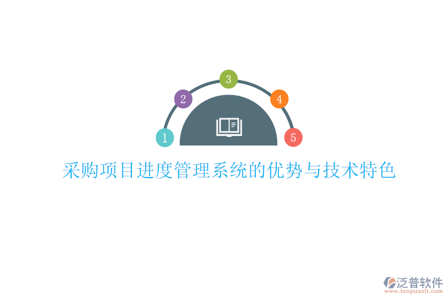 采購項目進度管理系統(tǒng)的優(yōu)勢與技術特色