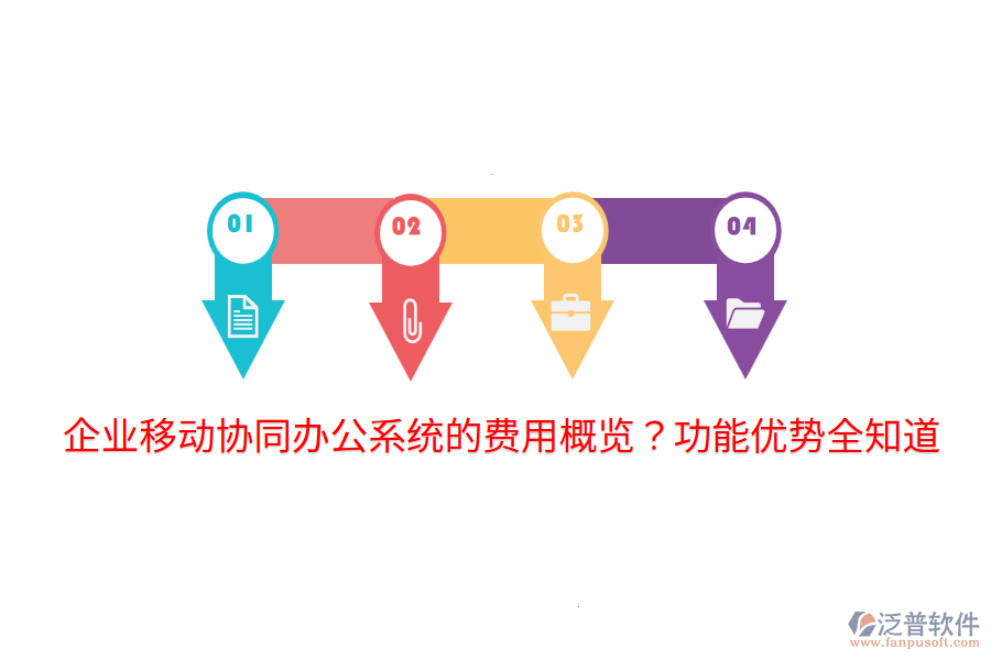  企業(yè)移動協(xié)同辦公系統(tǒng)的費用概覽？功能優(yōu)勢全知道