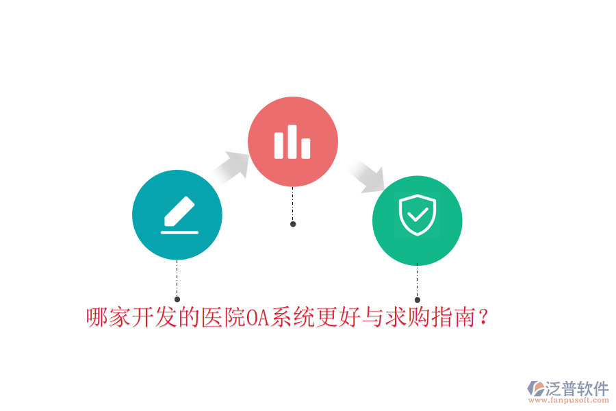  哪家開發(fā)的醫(yī)院OA系統(tǒng)更好與求購指南？