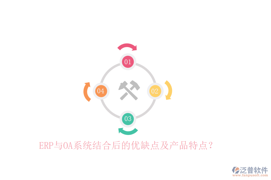 ERP與OA系統(tǒng)結(jié)合后的優(yōu)缺點及產(chǎn)品特點？