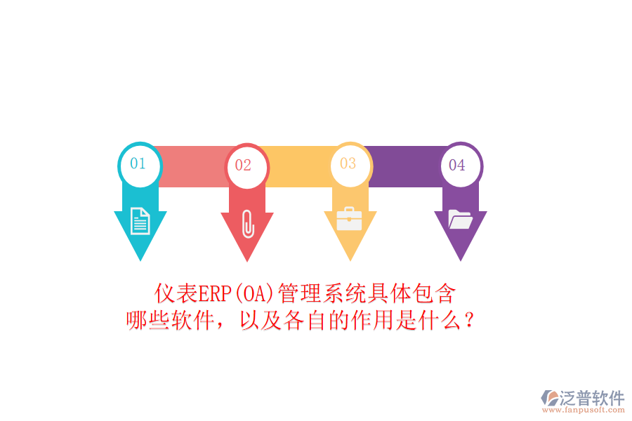 儀表ERP(OA)管理系統(tǒng)具體包含哪些軟件，以及各自的作用是什么？