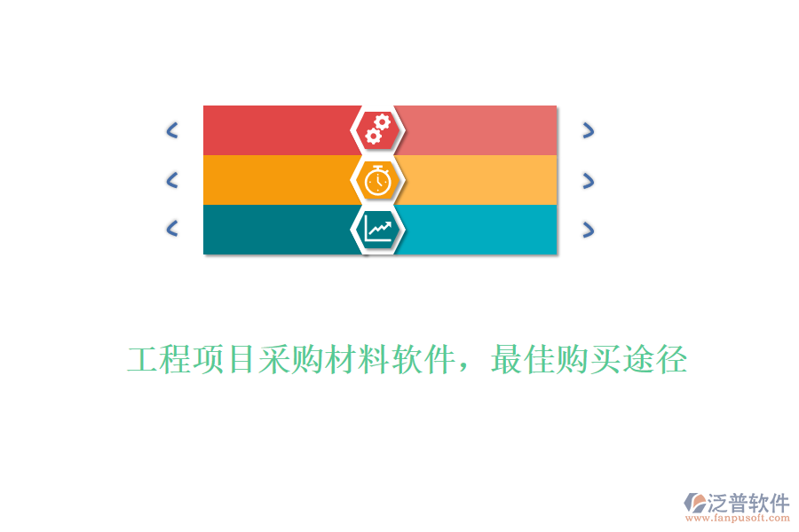 工程項(xiàng)目采購材料軟件，最佳購買途徑