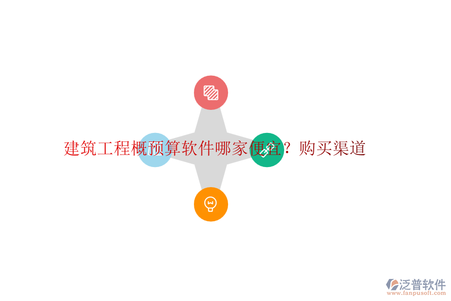 建筑工程概預(yù)算軟件哪家便宜？購(gòu)買(mǎi)渠道