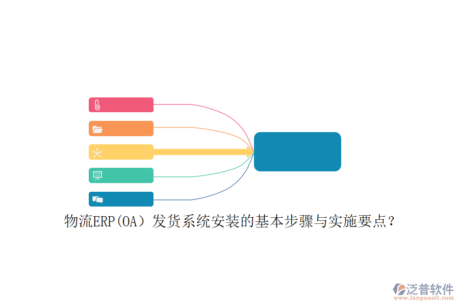 物流ERP(OA）發(fā)貨系統(tǒng)安裝的基本步驟與實(shí)施要點(diǎn)？