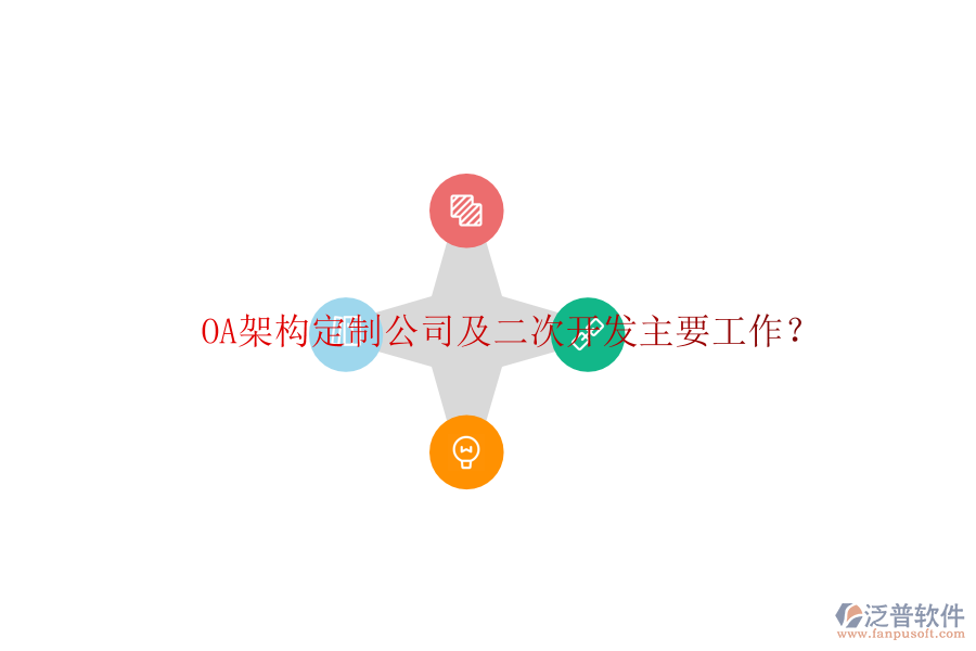  OA架構定制公司及二次開發(fā)主要工作？