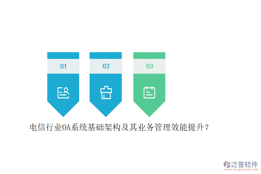 電信行業(yè)OA系統(tǒng)基礎(chǔ)架構(gòu)及其<a href=http://m.napavibes.com/gongsi/yw/ target=_blank class=infotextkey>業(yè)務(wù)管理</a>效能提升？