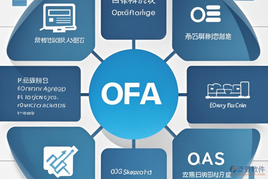 最新OA系統(tǒng)選型依據(jù)揭秘，五大模塊功能全解析？