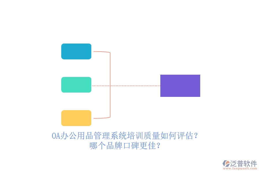 OA辦公用品管理系統(tǒng)培訓(xùn)質(zhì)量如何評估？哪個品牌口碑更佳？