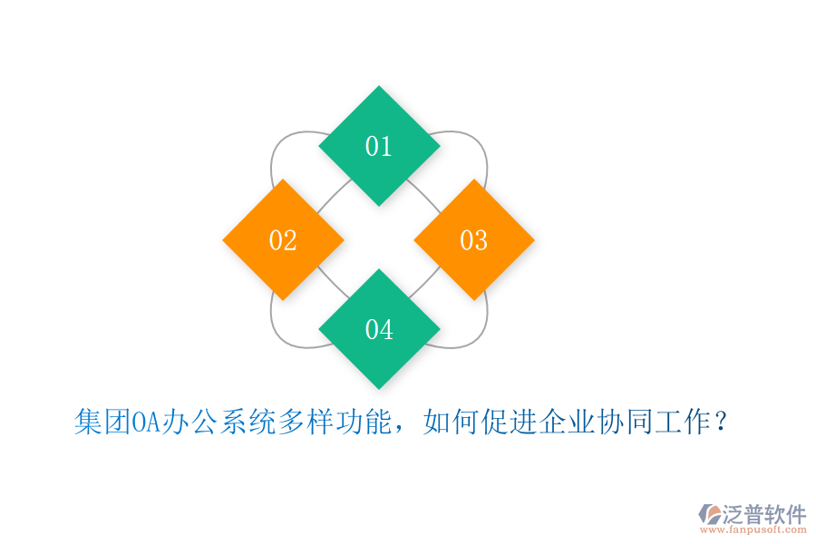 集團(tuán)OA辦公系統(tǒng)多樣功能，如何促進(jìn)企業(yè)協(xié)同工作？