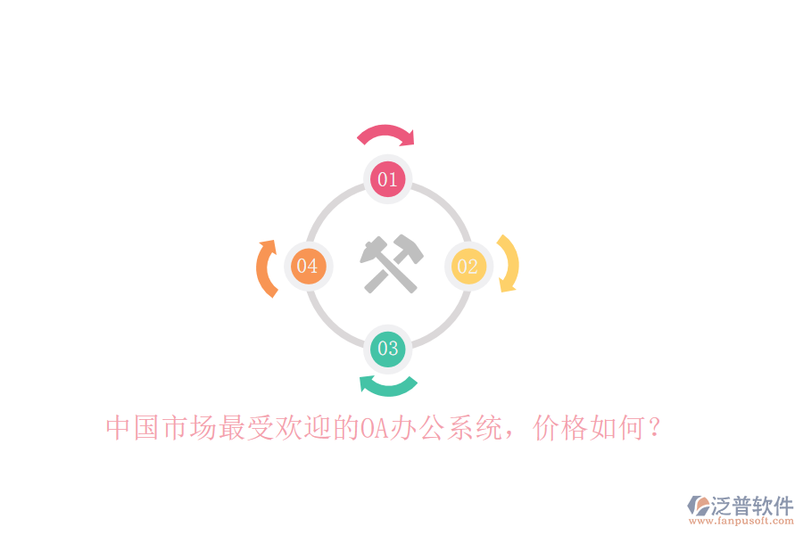 中國市場最受歡迎的<a href=http://m.napavibes.com/oa/ target=_blank class=infotextkey>OA辦公系統(tǒng)</a>，價格如何？