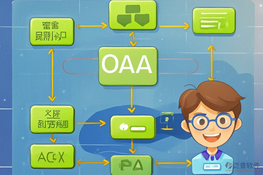 OA行政審批系統(tǒng)定制開發(fā)的價(jià)位大概是多少與二次開發(fā)平臺(tái)有哪些選擇？