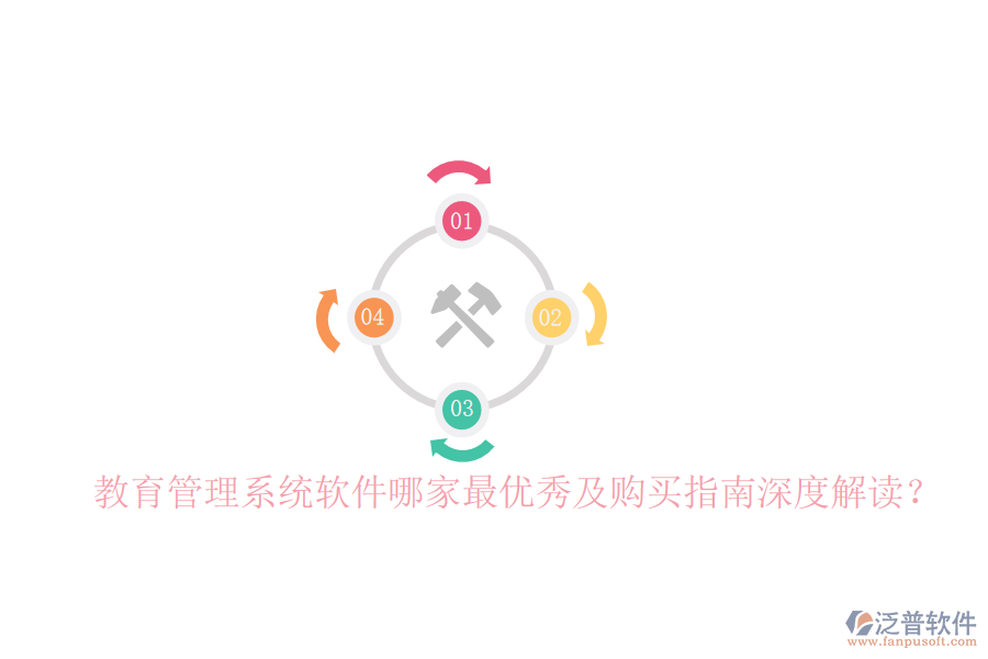  教育管理系統(tǒng)軟件哪家最優(yōu)秀及購買指南深度解讀？
