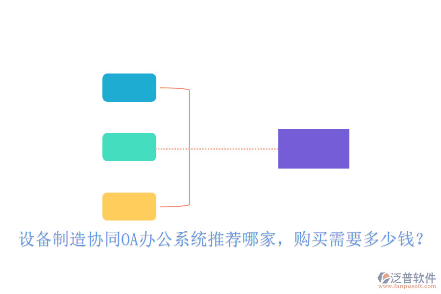  設(shè)備制造協(xié)同<a href=http://m.napavibes.com/oa/ target=_blank class=infotextkey>OA辦公系統(tǒng)</a>推薦哪家，購買需要多少錢？